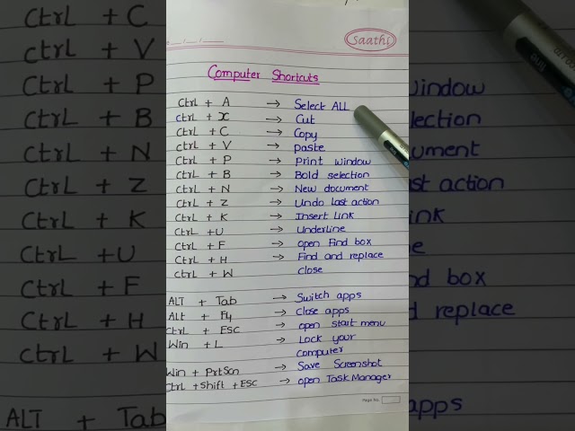 Computer shortcuts || basic computer knowledge class=