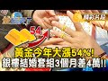 黃金價格上升