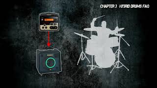 Roland Hybrid Drums — Chapter 3 Hybrid Drums, FAQ