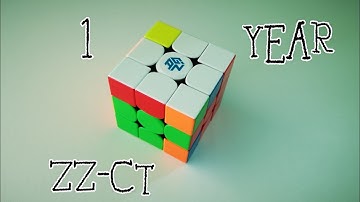 What I Learned From 1 Year of ZZ-CT.