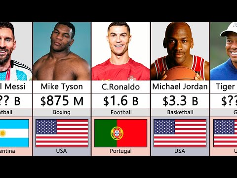 Video: The richest athlete in the world. Top richest athletes