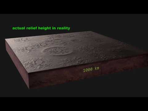 L3DT to iClone Part 2  terrains of imported hight maps