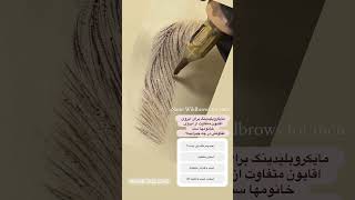 Microblading For Men