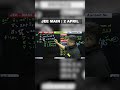 JEE MAIN 2026 || 2 April || Shift 1 #shortsvideo #jeemainphysics