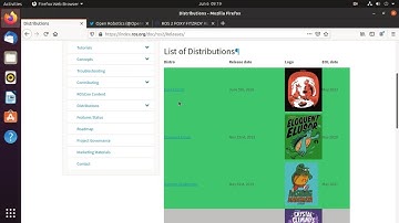 ROS2 Basics #1 - Installing and Configuring Your ROS2 Environment