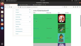 ROS2 Basics #1 - Installing and Configuring Your ROS2 Environment
