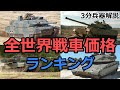 【番外編】全世界戦車価格ランキング　〜2021〜