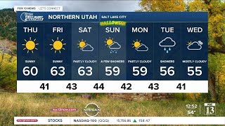 Thumbnail Beautiful weather, then iffy forecast - October 28