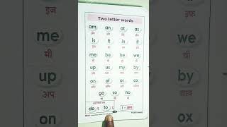 #English reading practice