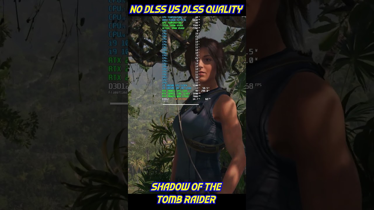 DLSS 2.0 FPS in Shadow of the Tomb Raider 