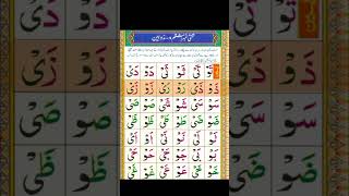Full Noorani Qaida Lesson 8 Part 5|Huroof-e- Leen|Al Nass Quran Academy News