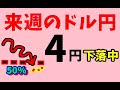 【FXドル円】来週前半8/26~28 における値動きシナリオ解説