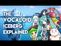 The vocaloid iceberg explained