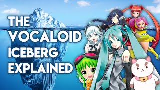 The VOCALOID Iceberg Explained Minnemi