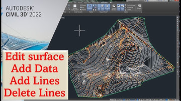 Surface Editing- Add data to surface Add and delete lines from surface Add and delete points