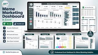 Meme Marketing Dashboard in Excel