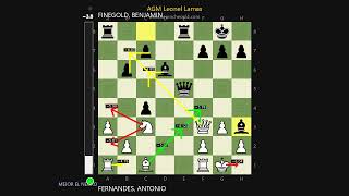 C65 Ruy-Lopez-Berlin Fernandes, Antonio 2455 vs Finegold, Benjamin 2490 ES