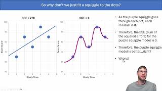 M 1.1 - Training, Testing and Overfitting