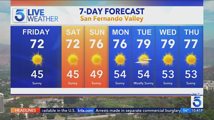 KTLA 5 News weather forecast - Thursday, Dec. 4, 2025