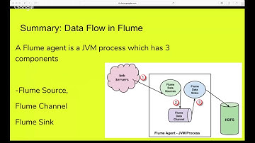 Data Ingestion: Apache Flume