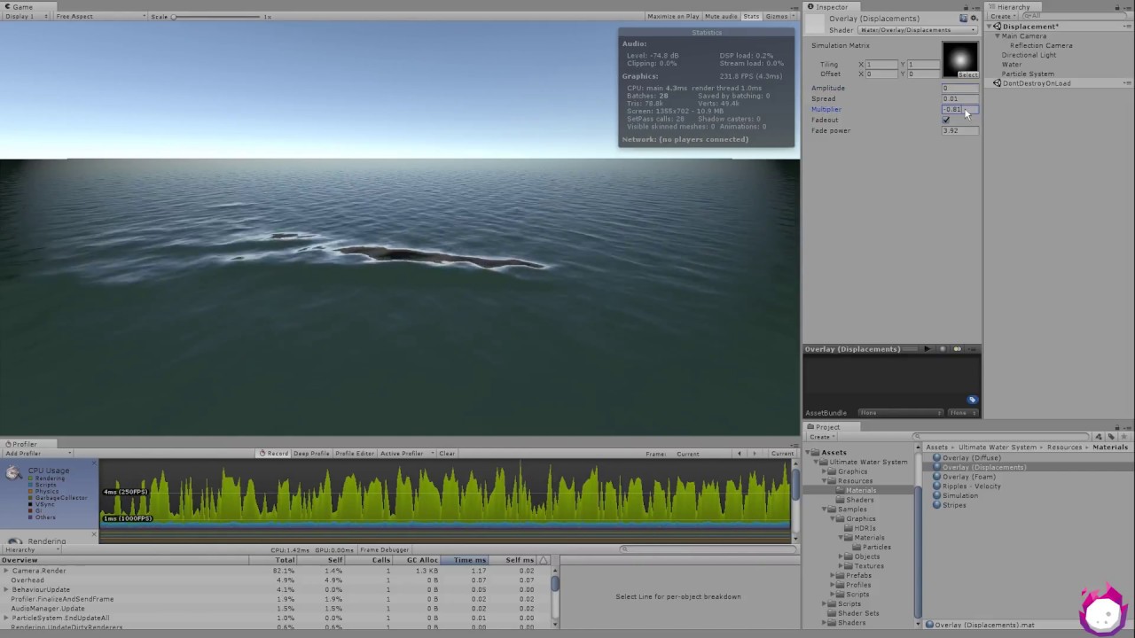 Ultimate Water System - Dynamic Displacement
