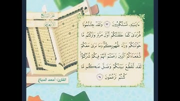 آية ٩٤ من سورة الأنعام مكررة القارئ أحمد الدباغ