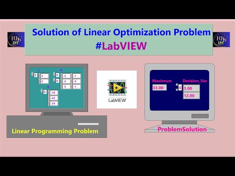 Solution of Linear Programming Problem  # LabVIEW