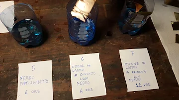 Qual è il sinonimo di arrugginito?