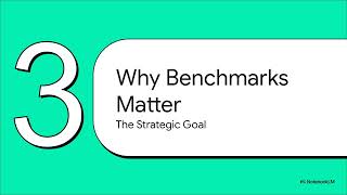 Benchmarking in Internal Auditing: Meaning, Metrics, and Advisory Role | CIA Part 1