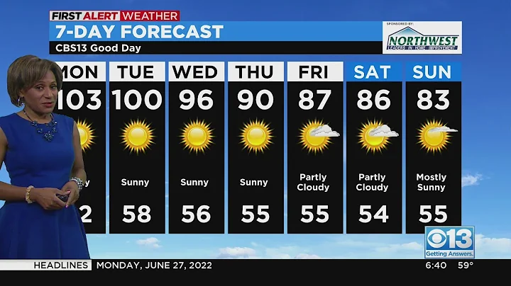 Monday Weather Forecast - June 27, 2022