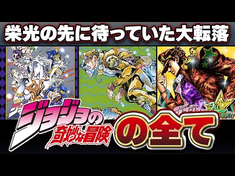 A complete explanation of the JoJo fighting game that caused the biggest uproar