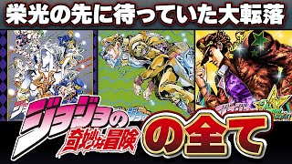 A complete explanation of the JoJo fighting game that caused the biggest uproar screenshot 4