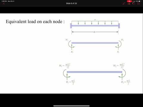 Lecture 10: Equivalent