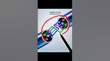 Connect two dots of the same color #shorts