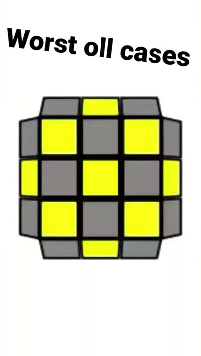 Worst oll cases… #shorts #speedcubing
