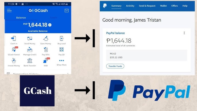 5 Ways To Maximizing Gcash With Paypal A 2024