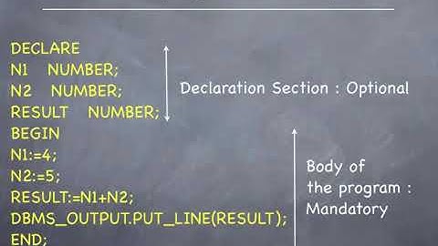PL1   PL SQL Tutorial   Introduction to PL SQL programming