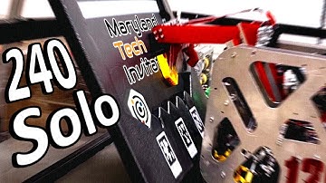 Lightsaders 12928 CenterStage MTI Submission | 240 Solo | FTC