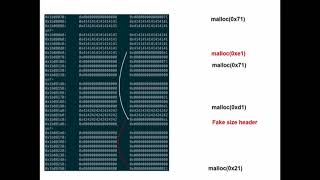 DEF CON 26 - Sanat Sharma - House of Roman a Leakless Heap Fengshui to Achieve RCE on PIE Binaries