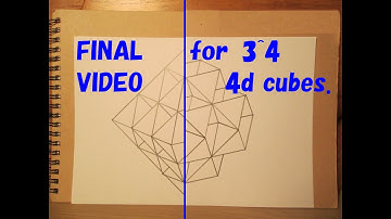 A cross section of hypercube 13 : by a hyperplane orthogonal to a diagonal