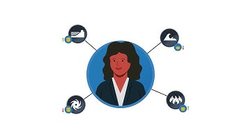 The Climate Service Explainer Video