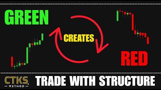 This changes everything - Red Creates Green. Green Creates Red (Rule 348) - LIVE in action