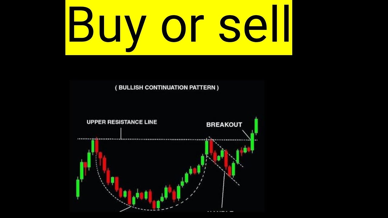 Iveda Solutions, IVDA STOCK ANALYSIS BUY OR SELL