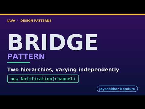 Bridge Pattern in Java - Notifications and Channels