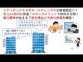 エディオンとヤマダホールディングスが経営統合へ!売上2.5兆円に到達!スケールメリットで他社を圧倒!権力闘争が始まる?統合理由と今後の株価を解説!