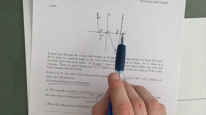 MM078 Maths Methods Fortify Study Guide - "Application of a quartic function"