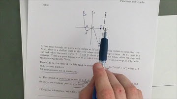 MM078 Maths Methods Fortify Study Guide - "Application of a quartic function"