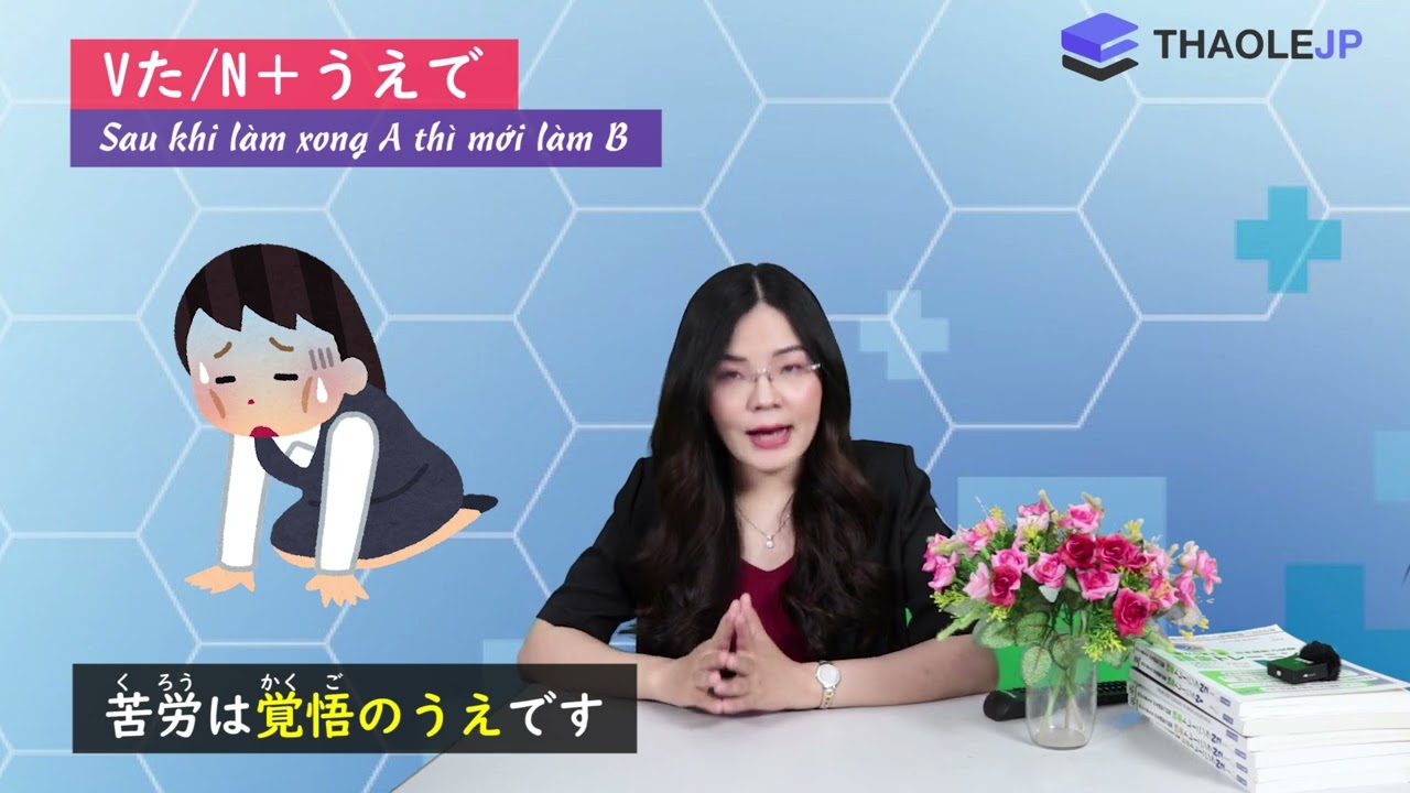 Ngữ pháp N2 N3_Trả lời câu hỏi liên quan đến mẫu 上