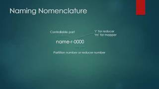 Lesson 27 : Experiments with FileOutput Advanced Concept