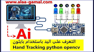 التعرف على اليد باستخدام بايثون Hand Tracking python opencv